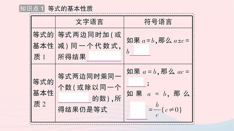 2023七年级数学上册第五章一元一次方程1认识一元一次方程第二课时等式的基本性质知识点过关练作业课件新版北师大版第2页