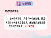 2023七年级数学上册第五章一元一次方程章末复习上课课件新版北师大版