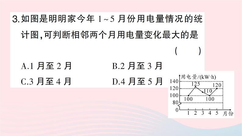 2023七年级数学上册期末基础专题7数据的收集与整理作业课件新版北师大版04