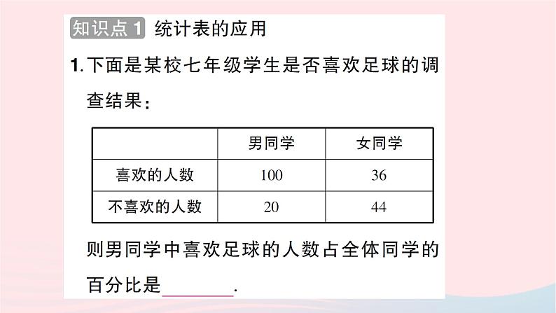 2023七年级数学上册第六章数据的收集与整理3数据的表示第一课时扇形统计图知识点过关练作业课件新版北师大版第2页