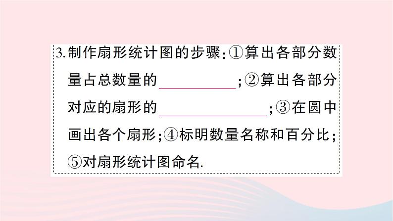 2023七年级数学上册第六章数据的收集与整理3数据的表示第一课时扇形统计图知识点过关练作业课件新版北师大版第4页