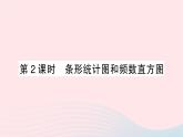 2023七年级数学上册第六章数据的收集与整理3数据的表示第二课时条形统计图和频数直方图作业课件新版北师大版