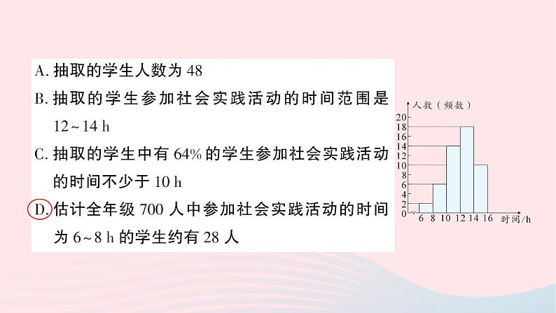 2023七年级数学上册第六章数据的收集与整理3数据的表示第二课时条形统计图和频数直方图作业课件新版北师大版03