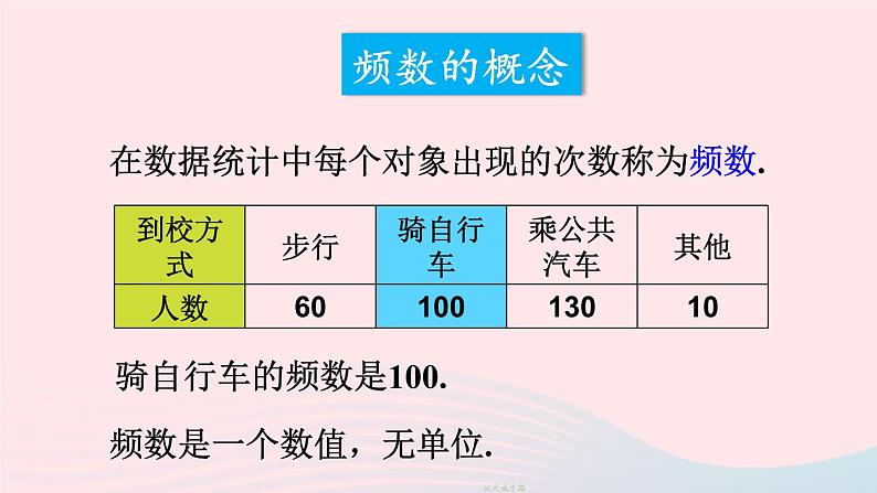 2023七年级数学上册第六章数据的收集与整理3数据的表示第二课时频数直方图上课课件新版北师大版第3页