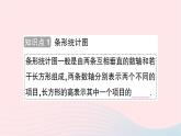 2023七年级数学上册第六章数据的收集与整理3数据的表示第二课时频数直方图知识点过关练作业课件新版北师大版