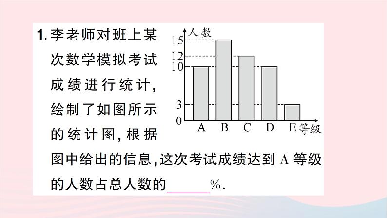 2023七年级数学上册第六章数据的收集与整理3数据的表示第二课时频数直方图知识点过关练作业课件新版北师大版03