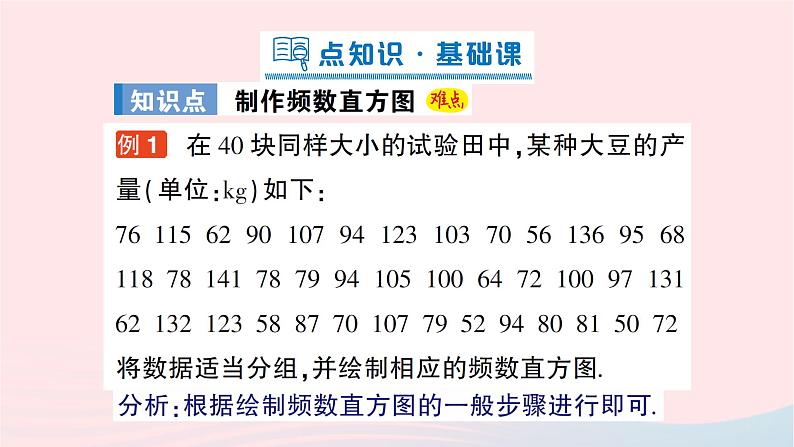 2023七年级数学上册第六章数据的收集与整理3数据的表示第三课时频数直方图的绘制作业课件新版北师大版02