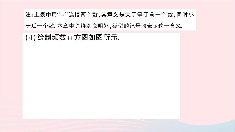 2023七年级数学上册第六章数据的收集与整理3数据的表示第三课时频数直方图的绘制作业课件新版北师大版04