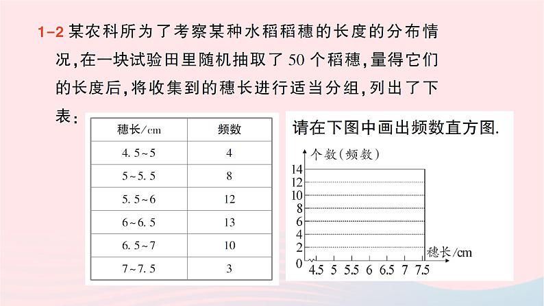 2023七年级数学上册第六章数据的收集与整理3数据的表示第三课时频数直方图的绘制作业课件新版北师大版07