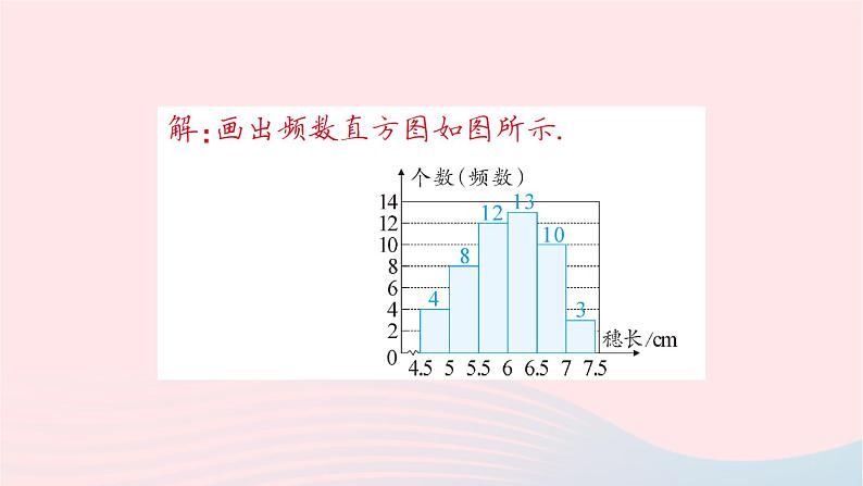 2023七年级数学上册第六章数据的收集与整理3数据的表示第三课时频数直方图的绘制作业课件新版北师大版08