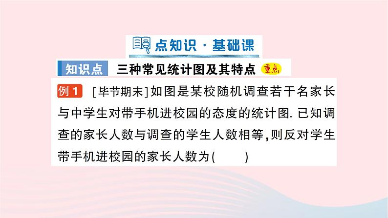 2023七年级数学上册第六章数据的收集与整理4统计图的选择第一课时三种常见统计图及其特点作业课件新版北师大版第2页