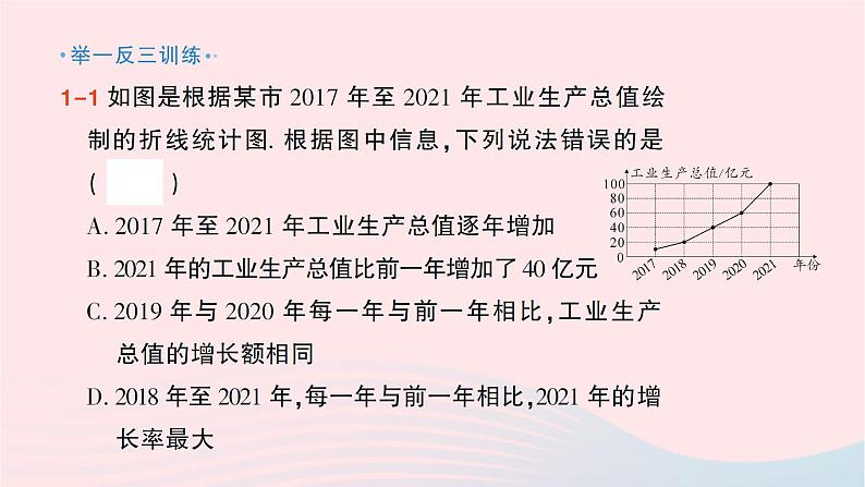 2023七年级数学上册第六章数据的收集与整理4统计图的选择第一课时三种常见统计图及其特点作业课件新版北师大版第4页