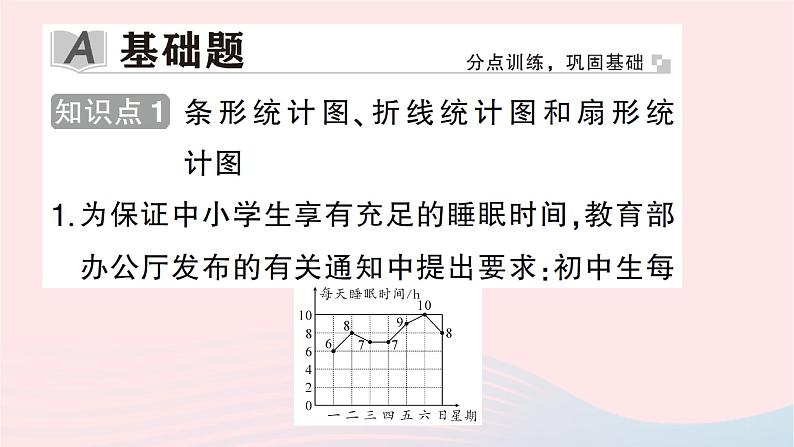 2023七年级数学上册第六章数据的收集与整理4统计图的选择第一课时统计图的选择作业课件新版北师大版第2页