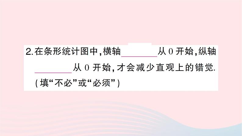 2023七年级数学上册第六章数据的收集与整理4统计图的选择第二课时统计图的误导作业课件新版北师大版03