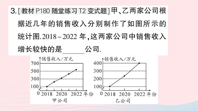 2023七年级数学上册第六章数据的收集与整理4统计图的选择第二课时统计图的误导作业课件新版北师大版04