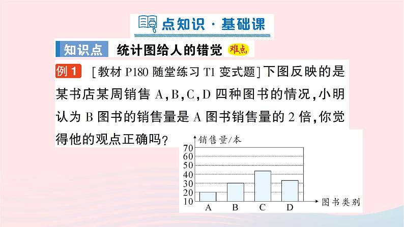 2023七年级数学上册第六章数据的收集与整理4统计图的选择第二课时统计图给人的错觉作业课件新版北师大版第2页