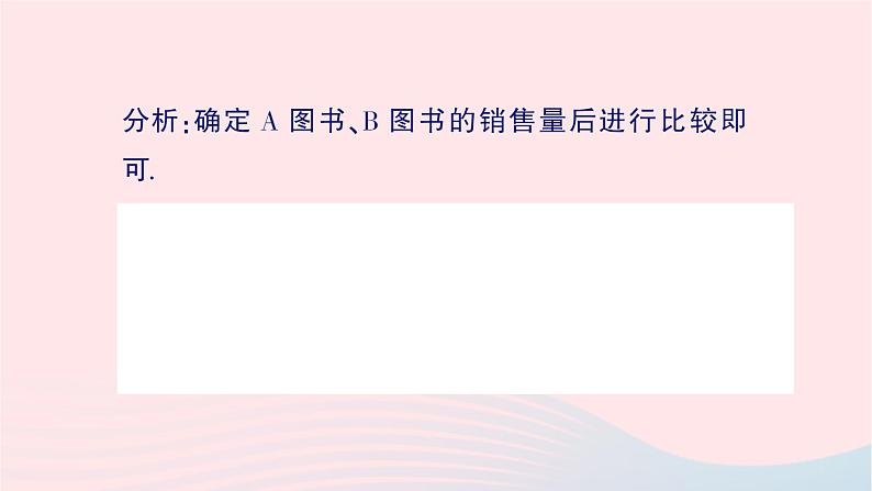 2023七年级数学上册第六章数据的收集与整理4统计图的选择第二课时统计图给人的错觉作业课件新版北师大版第3页