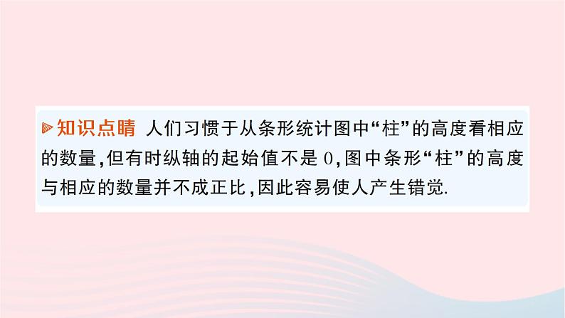 2023七年级数学上册第六章数据的收集与整理4统计图的选择第二课时统计图给人的错觉作业课件新版北师大版第4页