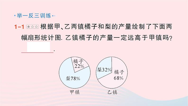 2023七年级数学上册第六章数据的收集与整理4统计图的选择第二课时统计图给人的错觉作业课件新版北师大版第5页