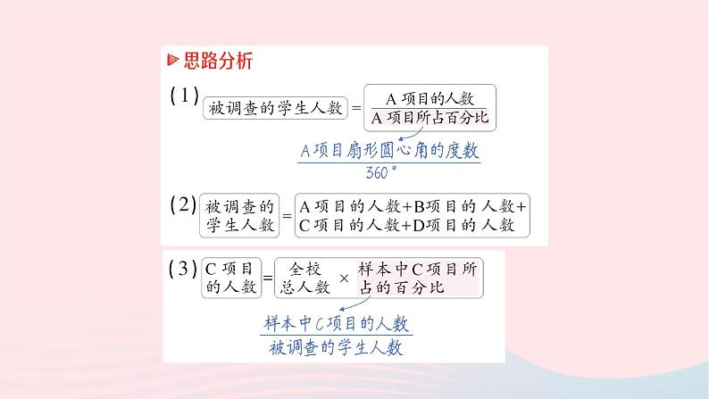 2023七年级数学上册第六章数据的收集与整理专题六统计图的综合运用作业课件新版北师大版04