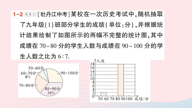 2023七年级数学上册第六章数据的收集与整理专题六统计图的综合运用作业课件新版北师大版07