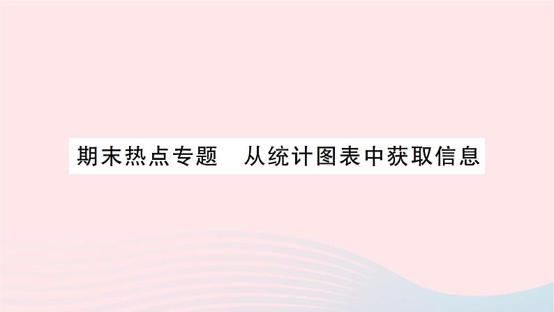 2023七年级数学上册第六章数据的收集与整理期末热点专题从统计图表中获取信息作业课件新版北师大版01