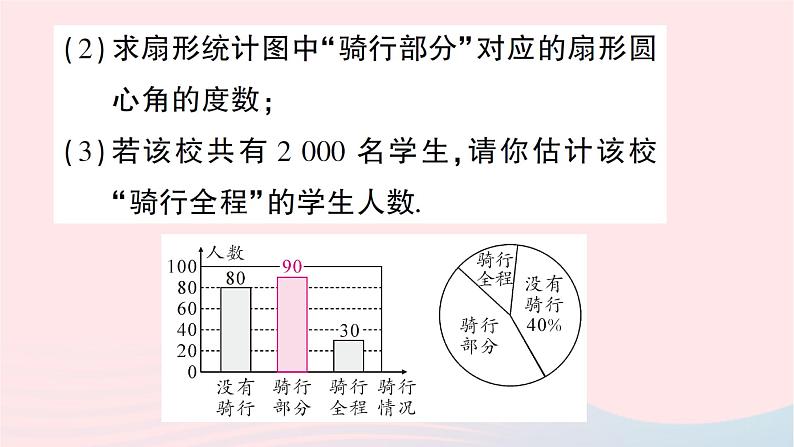 2023七年级数学上册第六章数据的收集与整理期末热点专题从统计图表中获取信息作业课件新版北师大版05