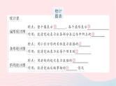 2023七年级数学上册第六章数据的收集与整理本章归纳复习作业课件新版北师大版