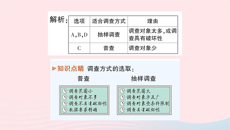 2023七年级数学上册第六章数据的收集与整理本章归纳复习作业课件新版北师大版07