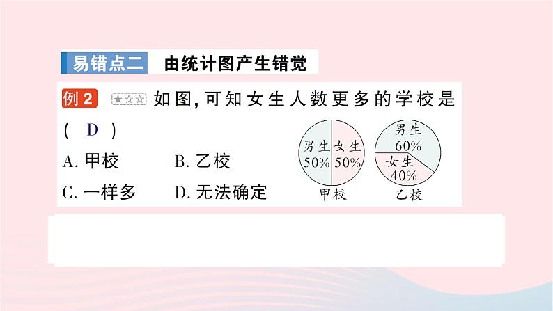 2023七年级数学上册第六章数据的收集与整理本章易错易混专项讲练作业课件新版北师大版03