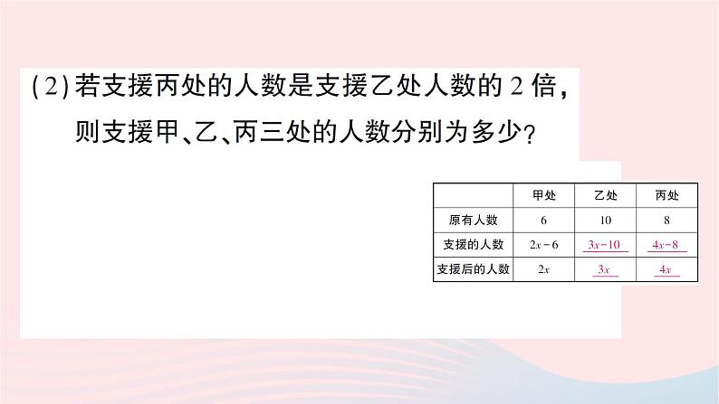 2023七年级数学上册期末中档专题2一元一次方程的应用作业课件新版北师大版05