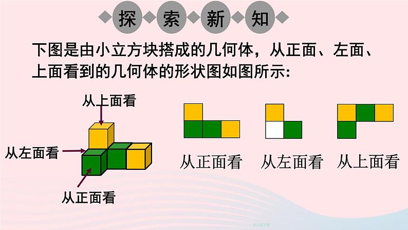 2023七年级数学上册第一章丰富的图形世界4从三个方向看物体的形状上课课件新版北师大版06