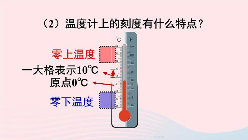 2023七年级数学上册第二章有理数及其运算2数轴上课课件新版北师大版03