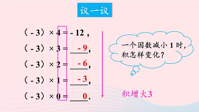 2023七年级数学上册第二章有理数及其运算7有理数的乘法第一课时有理数的乘法上课课件新版北师大版04