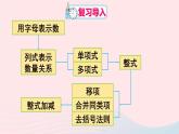 2023七年级数学上册第三章整式及其加减章末复习上课课件新版北师大版