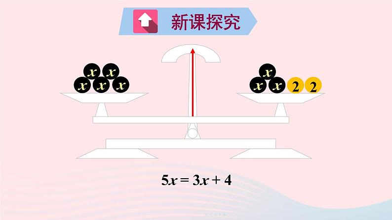 2023七年级数学上册第五章一元一次方程1认识一元一次方程第二课时等式的基本性质上课课件新版北师大版03