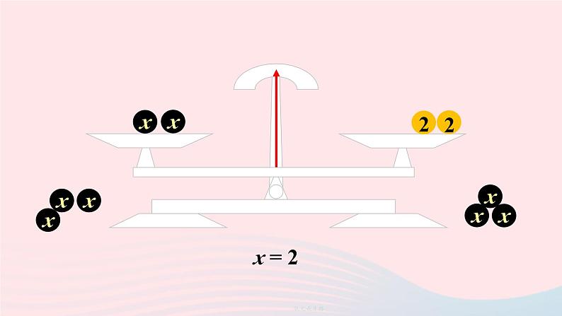 2023七年级数学上册第五章一元一次方程1认识一元一次方程第二课时等式的基本性质上课课件新版北师大版05