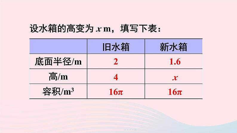 2023七年级数学上册第五章一元一次方程3应用一元一次方程__水箱变高了上课课件新版北师大版04