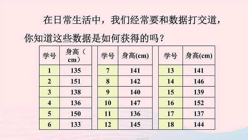 2023七年级数学上册第六章数据的收集与整理1数据的收集上课课件新版北师大版05