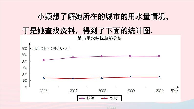 2023七年级数学上册第六章数据的收集与整理1数据的收集上课课件新版北师大版08