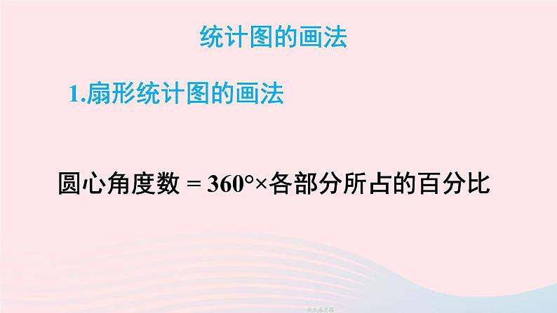 2023七年级数学上册第六章数据的收集与整理章末复习上课课件新版北师大版08