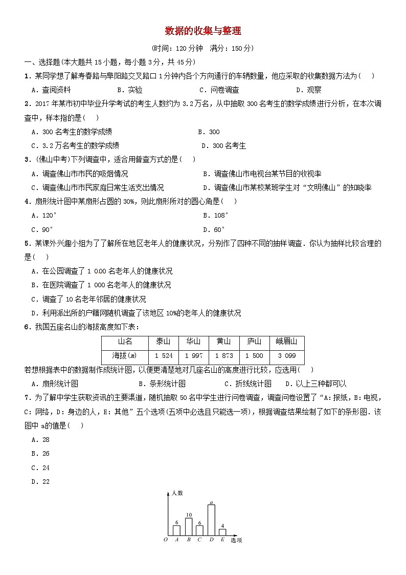 2023七年级数学上册第六章数据的收集与整理单元测试新版北师大版第1页