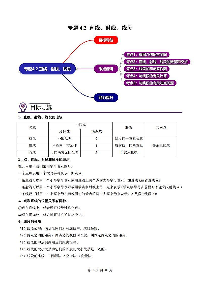 人教版七年级数学上册同步精品讲练测 专题4.2 直线、射线、线段（原卷版）第1页