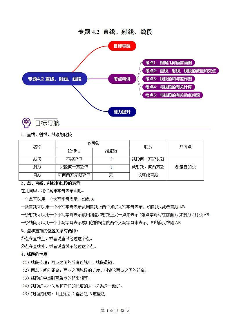 人教版七年级数学上册同步精品讲练测 专题4.2 直线、射线、线段（教师版）第1页