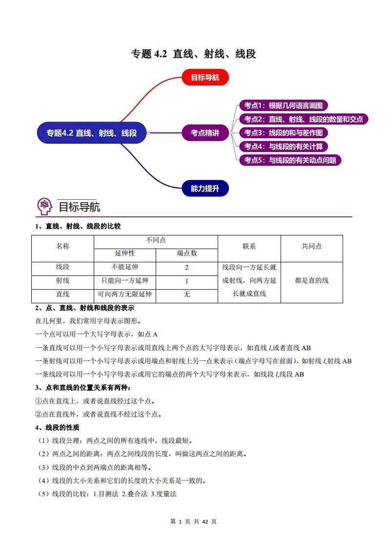 人教版七年级数学上册同步精品讲练测 专题4.2 直线、射线、线段（2份打包，原卷版+教师版）01