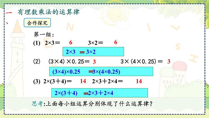 1.5.1 有理数乘法的运算律  第2课时 湘教版数学七年级上册教学课件第7页