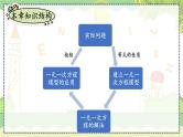 第3章  小结与复习 湘教版数学七年级上册教学课件