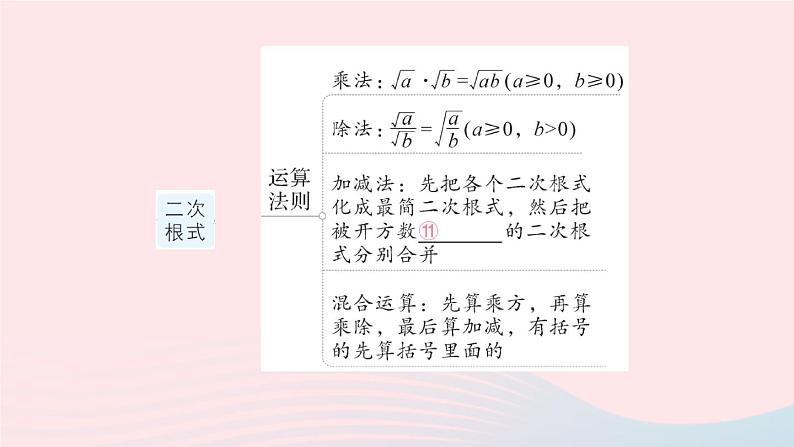 2023八年级数学上册第二章实数本章归纳复习课件新版北师大版05