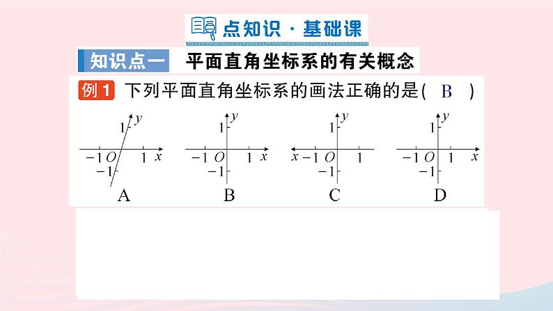 2023八年级数学上册第三章位置与坐标2平面直角坐标系第一课时认识平面直角坐标系课件新版北师大版02