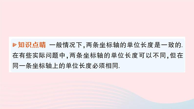 2023八年级数学上册第三章位置与坐标2平面直角坐标系第一课时认识平面直角坐标系课件新版北师大版03